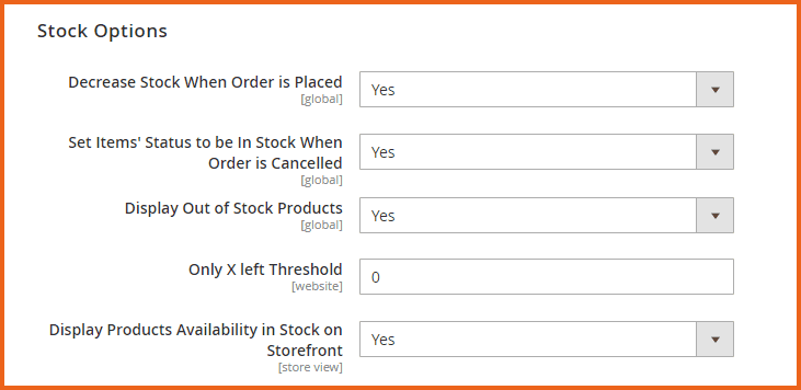 stock options.png