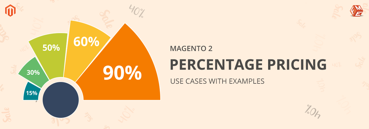 get percentage discount magento & eCommerce Tutorials Magento Blog, Tips News,