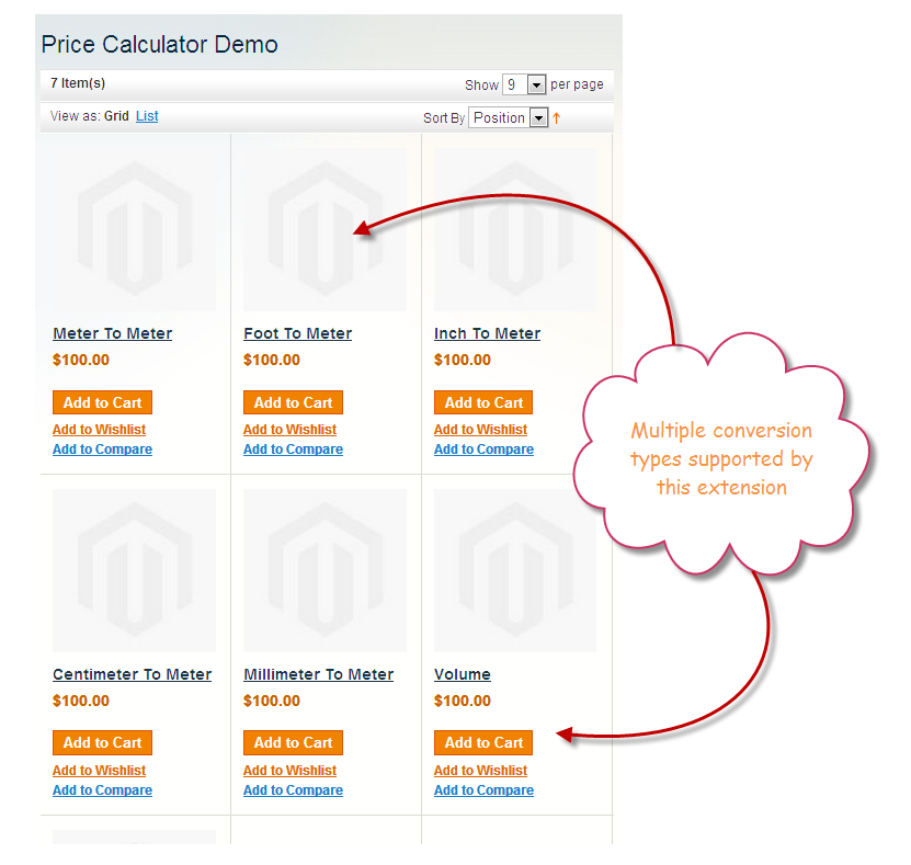 Magento Price Calculator, Dynamic Pricing Based On Customer Measurement